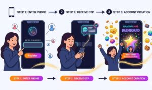 Tashan Win Online Game How to Register on the Tashan Win Platform